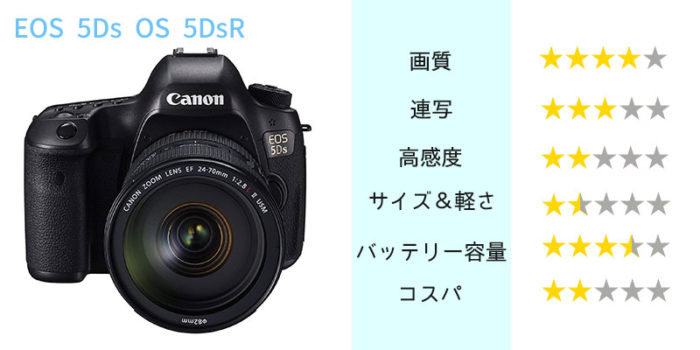 Canon EOS 5Ds/EOS 5Ds R】5000万画素のフルサイズ一眼レフ、その特徴 