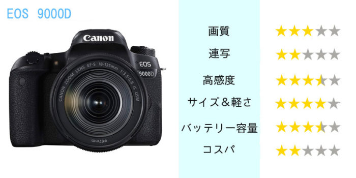 Canon EOS 9000D】キヤノンのプレミアムエントリーモデル、その特徴と 