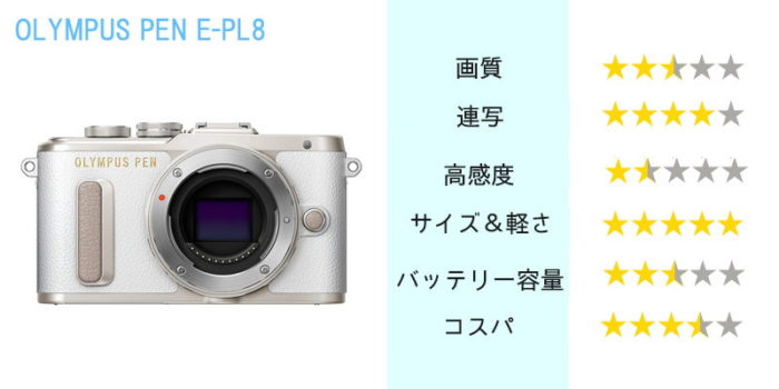 OLYMPUS PEN E-PL8 】オリンパスの大人気ミラーレス、その特徴と