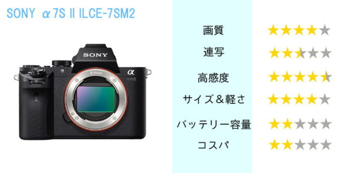 SONY α7S Ⅱ α7S ⅱ ILCE-7SM2(α7/a7sM2) - tracemed.com.br